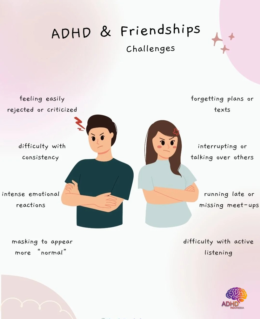 ADHD pada Anak Sekolah: Tantangan dan Pendampingan di Kota Balikpapan