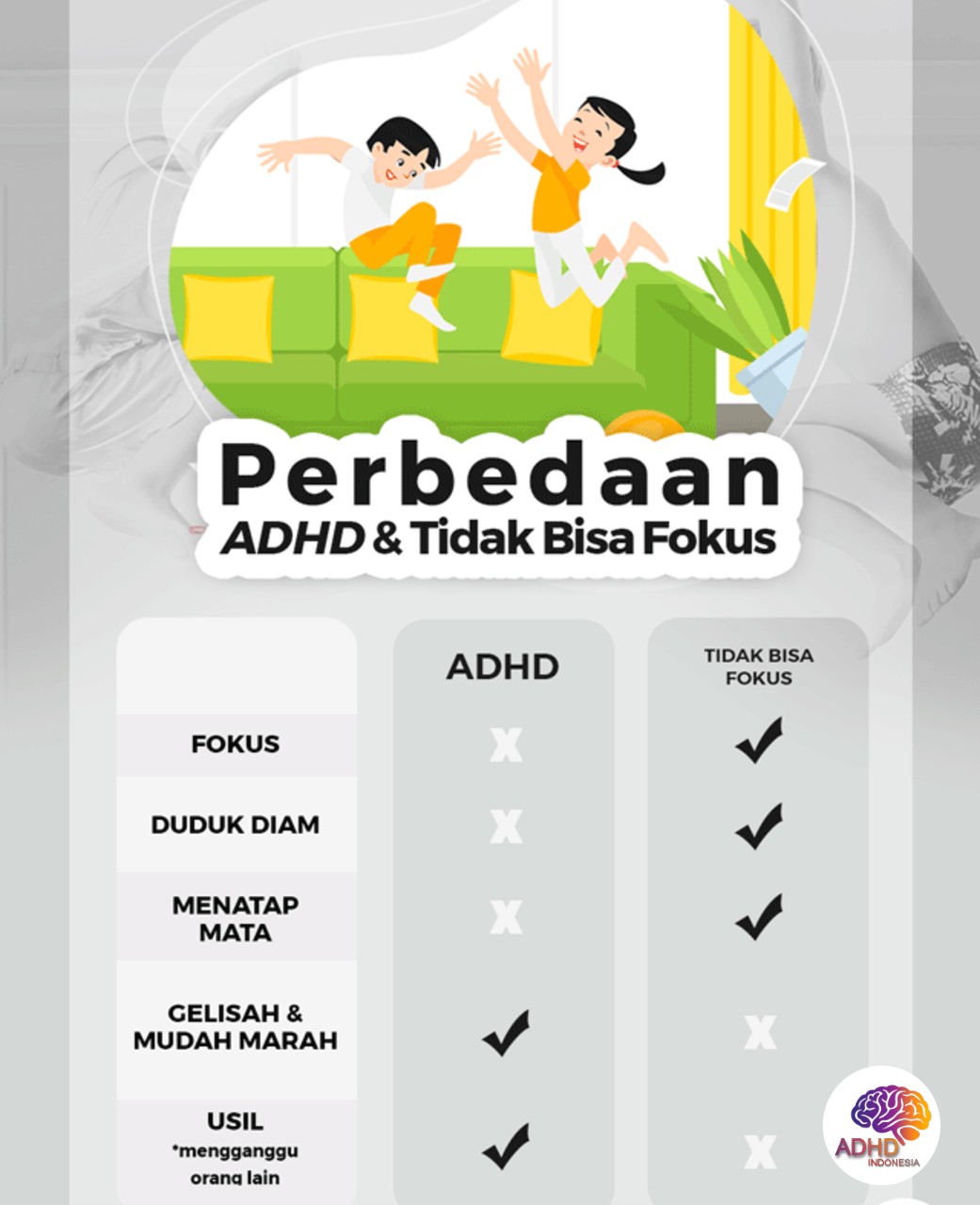 Apa Itu ADHD? Panduan Edukasi untuk Orang Tua di Kota Balikpapan
